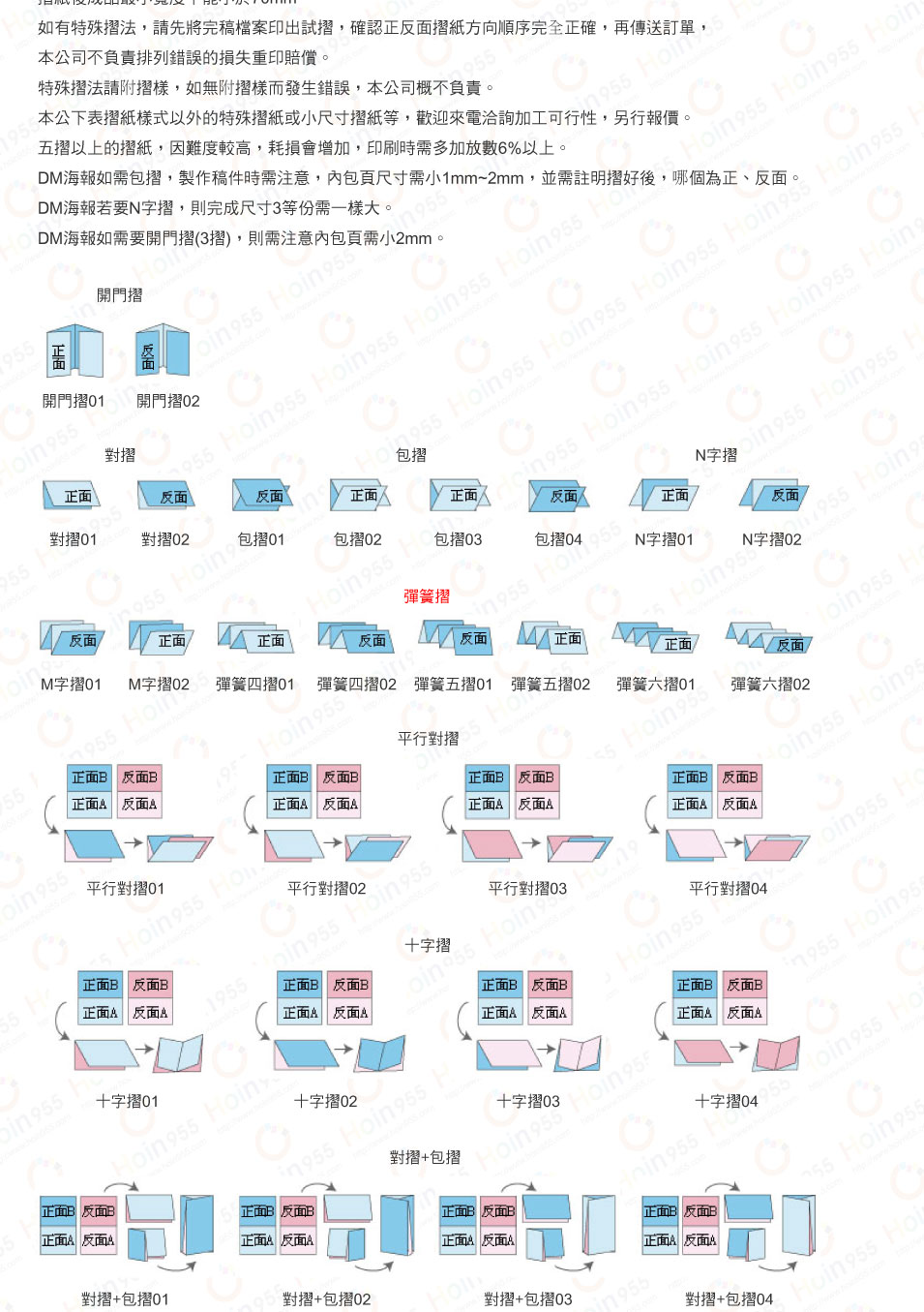 3.後加工完稿說明-3.jpg