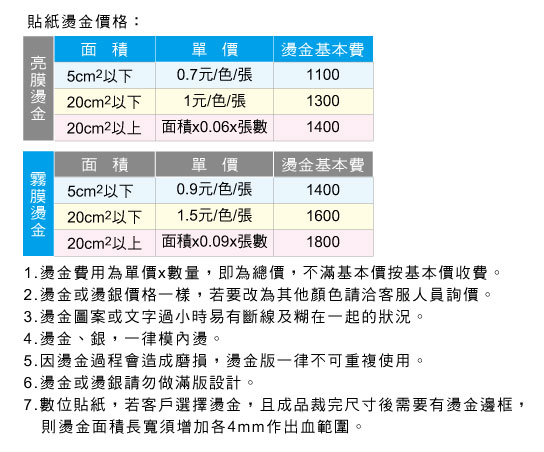 20190501-ST118-貼紙燙金說明.jpg