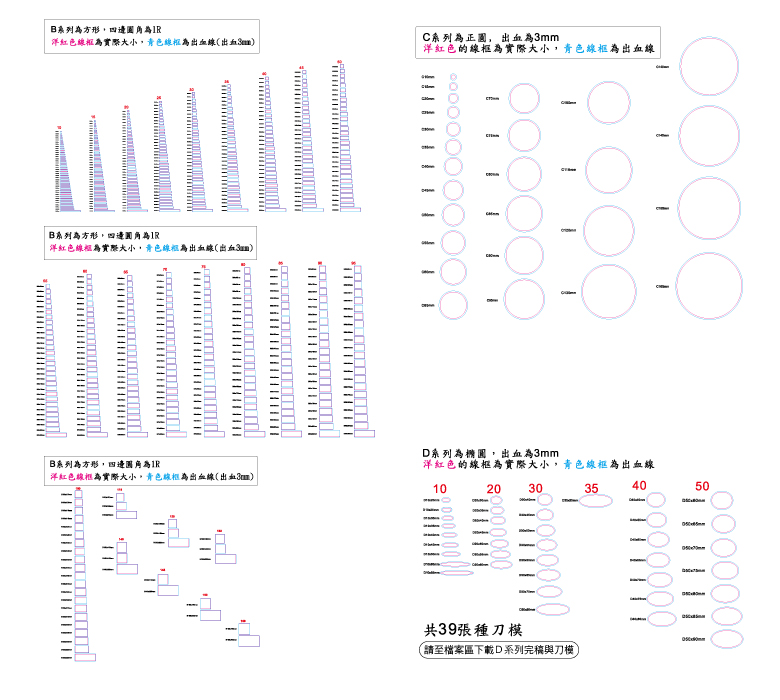 B_C_D合併系列圖示說明.jpg