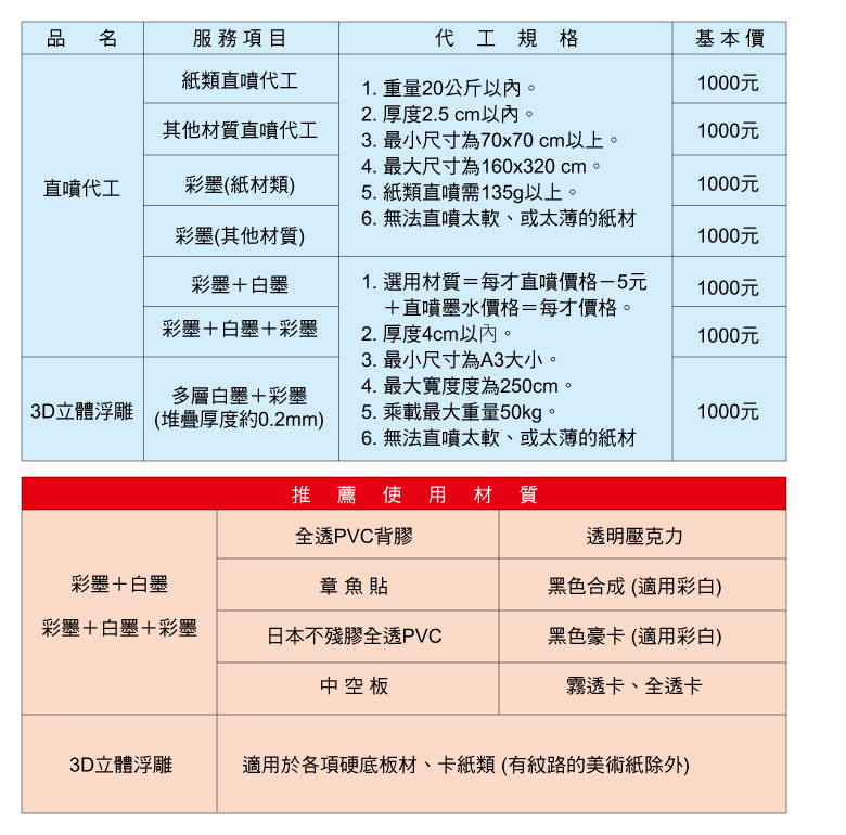 LP010P-直噴代工圖檔說明.jpg