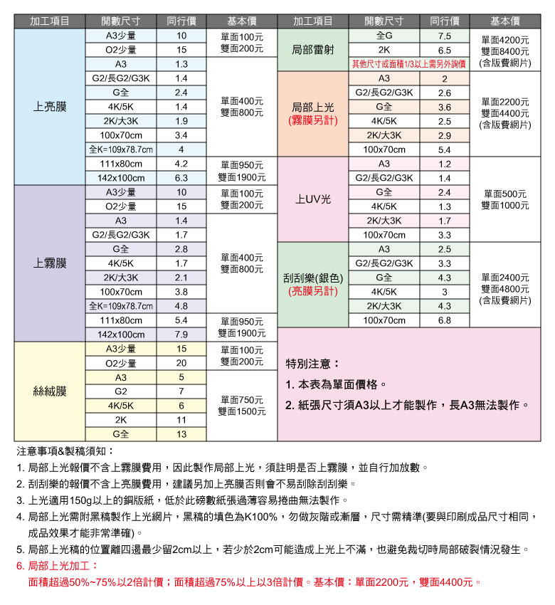 HO56P-上光圖檔說明.jpg